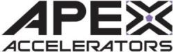 APEX Accelerators of Delaware